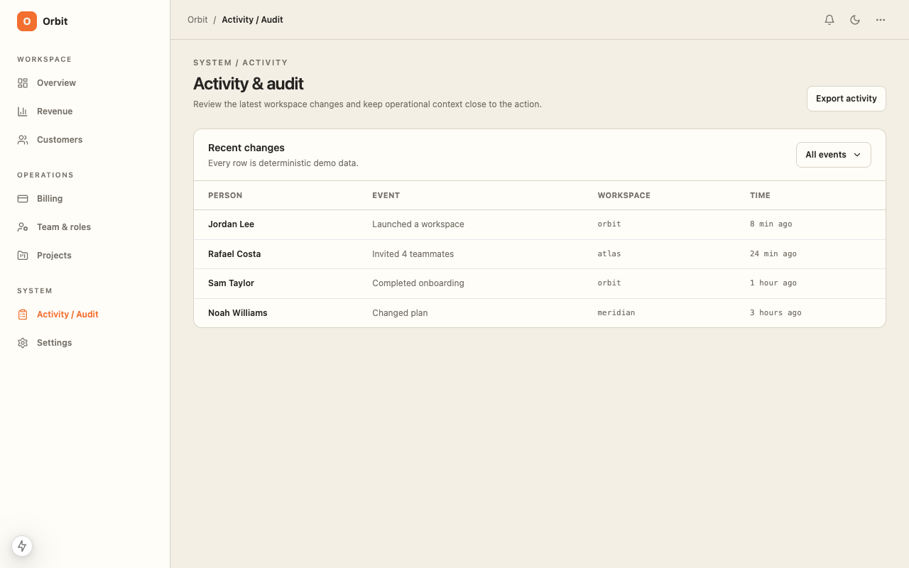 SaaS Dashboard Activity / Audit route screenshot
