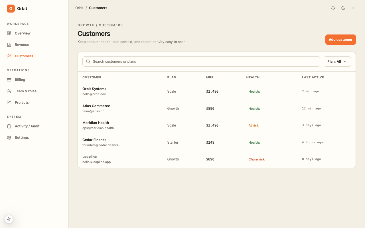 SaaS Dashboard Customers route screenshot