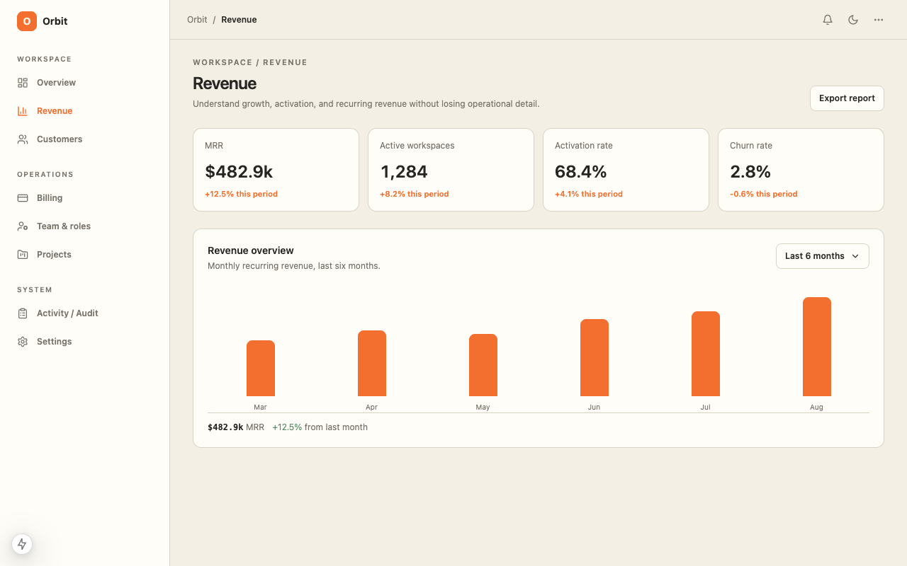 SaaS Dashboard Revenue route screenshot