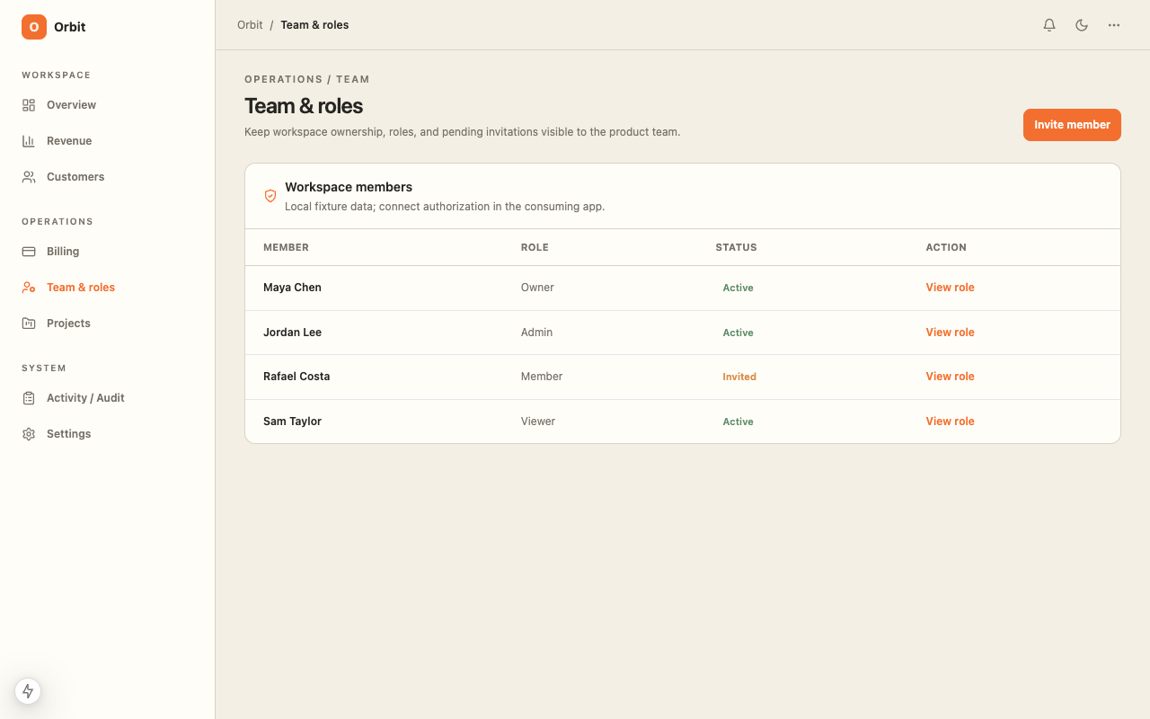 SaaS Dashboard Team / Roles route screenshot